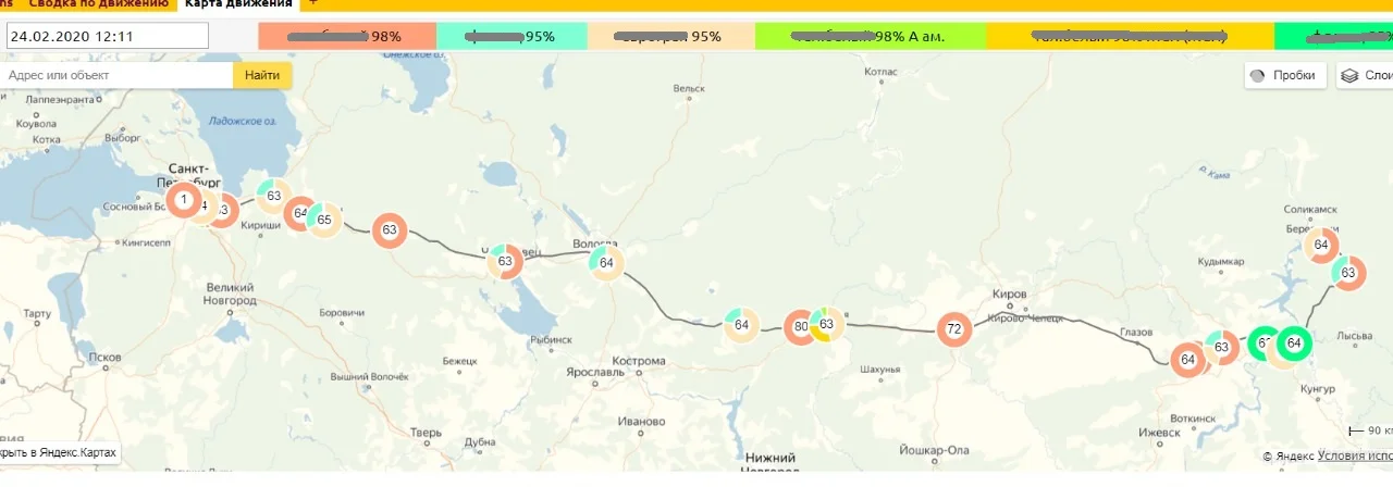 Интеграция Clientbase и Яндекс.карт - построение маршрутов на карте