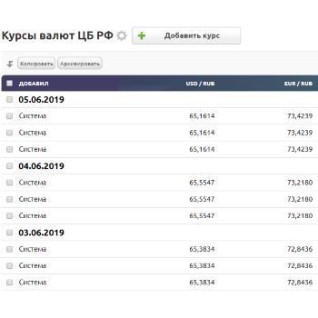 Актуальные курсы валют ЦБ РФ в Clientbase