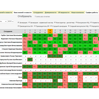 График работы сотрудников